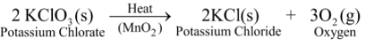 Chemical Reaction