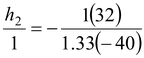 Refraction on Curved Surfaces
