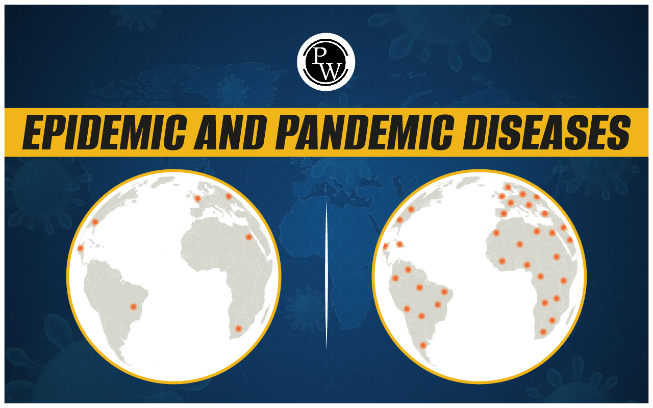 Epidemic and Pandemic Diseases