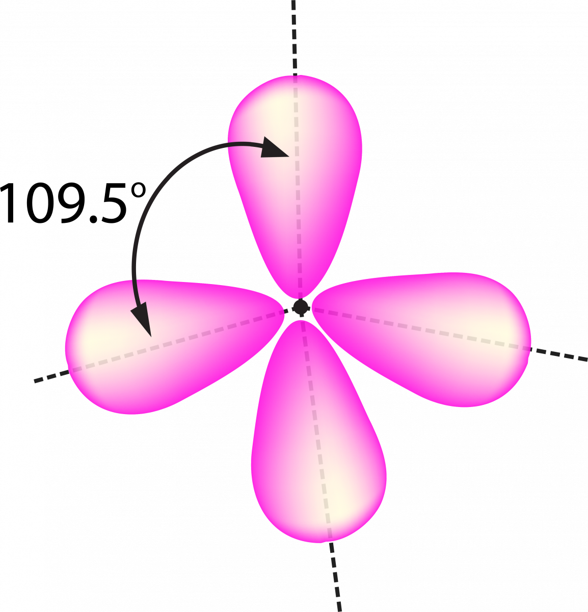 chemistry Doubts sp3 hybridization