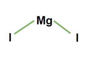 Magnesium Iodide Formula