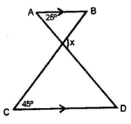 Lines And Angles