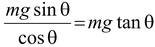 Equilibrium