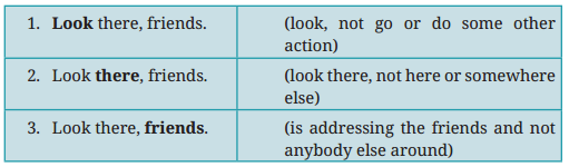 Wisdom Paves the Way Question Answer Class 8 English Poorvi Chapter 3 5