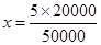 Direct and Inverse Proportions /image043.png