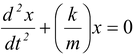 The Spring-Mass System