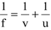 SOME IMPORTANT TERMS RELATED TO SPHERICAL MIRRORS