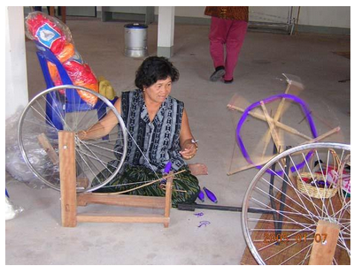 Textile Industries