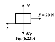 Friction