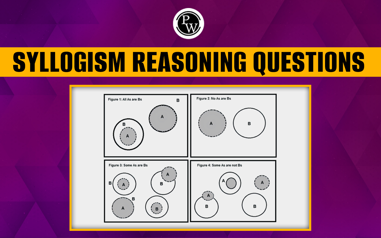 Syllogism