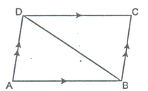 parallelogram theorem 