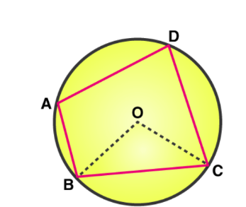 Cyclic Quadrilateral Formula