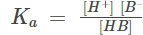 Weak Acid pH