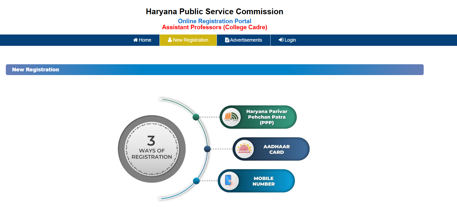 HPSC Assistant Professor Application Form 2024