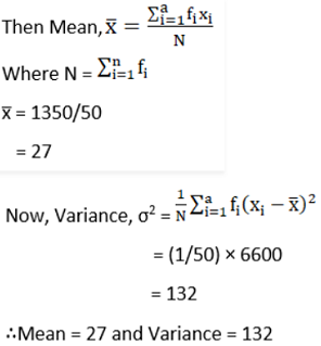 chapter 15-Statistics Exercise 15.2