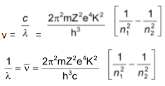 Bohr’s Atomic Model 