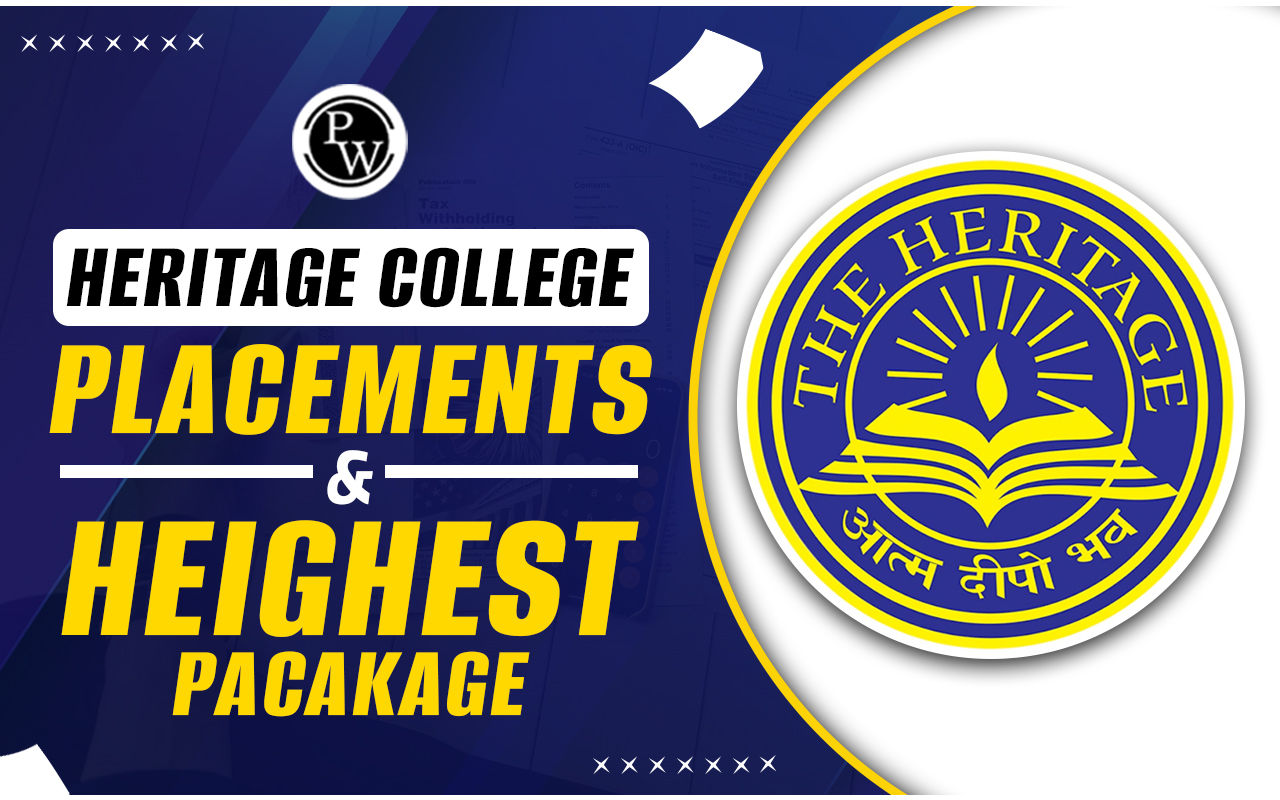 Heritage Institute of Technology Placements