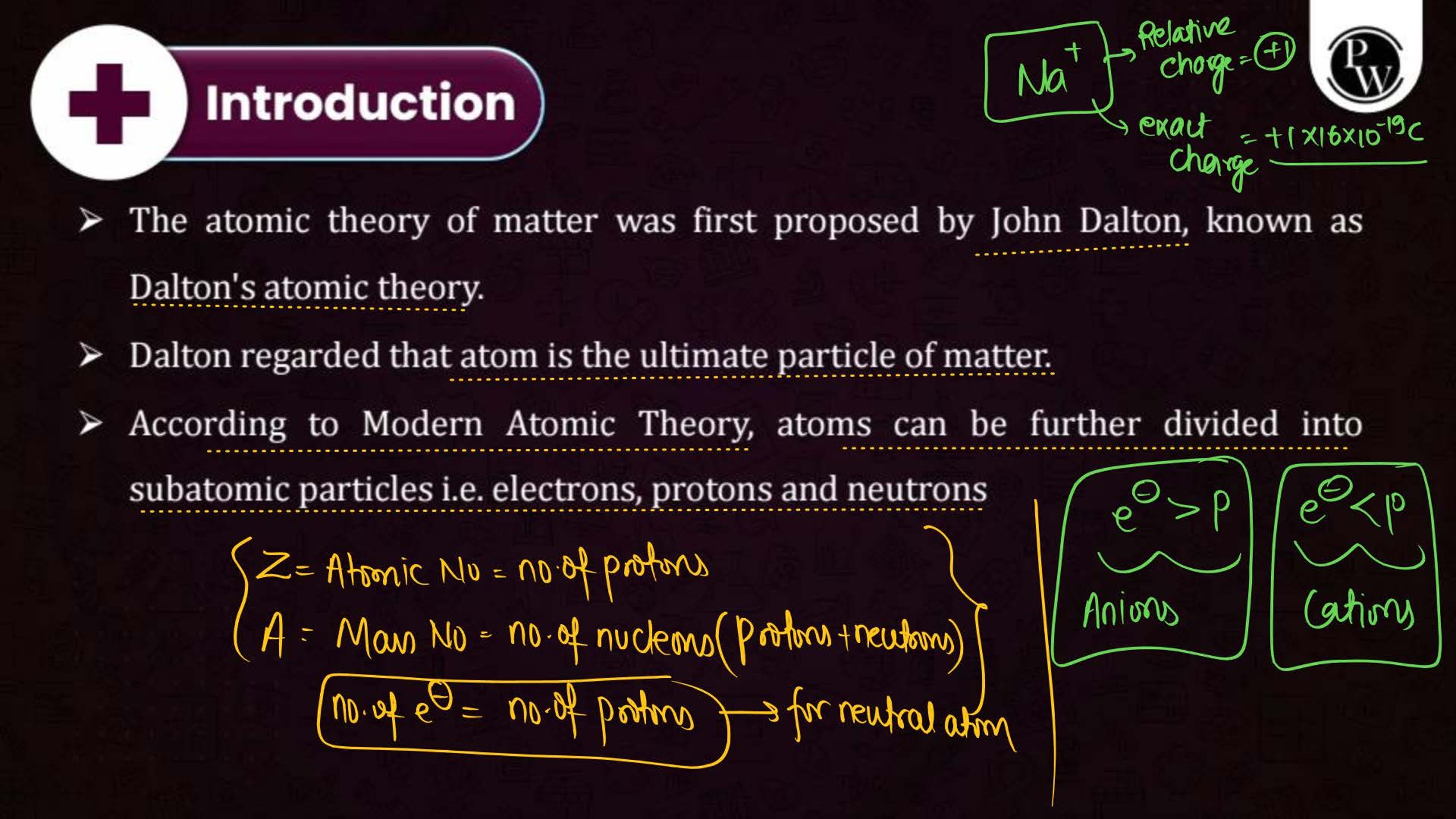 Structure of Atom NEET Notes