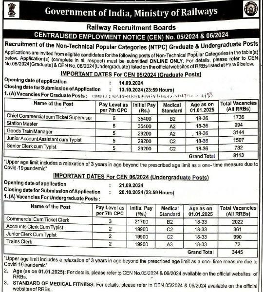 ntpc short notice for vacancy