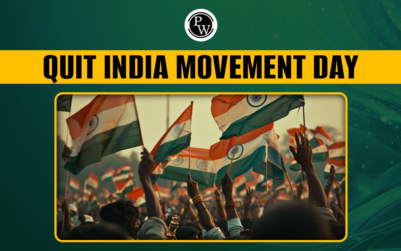 Quit India Movement Day