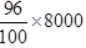 Comparing Quantities/image012.png