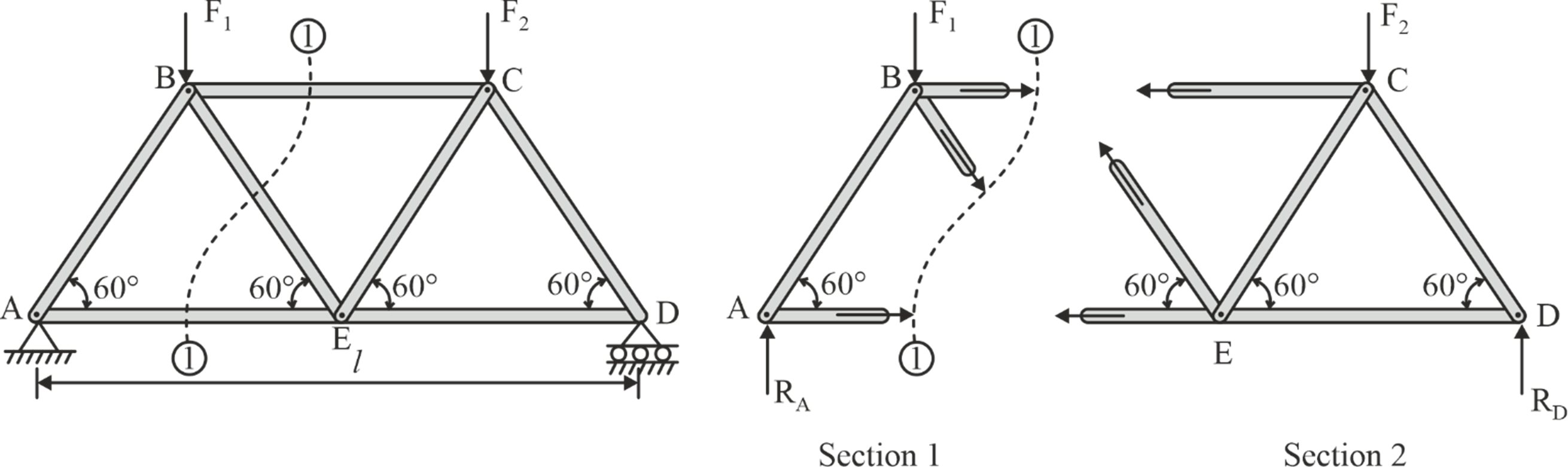 truss division using a section line
