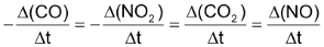 Rate Of Reaction
