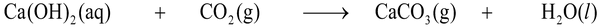 Chemical Properties Of Bases