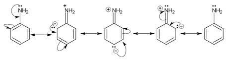 Electronic Displacement In Covalent Bonds 