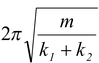 The Spring-Mass System