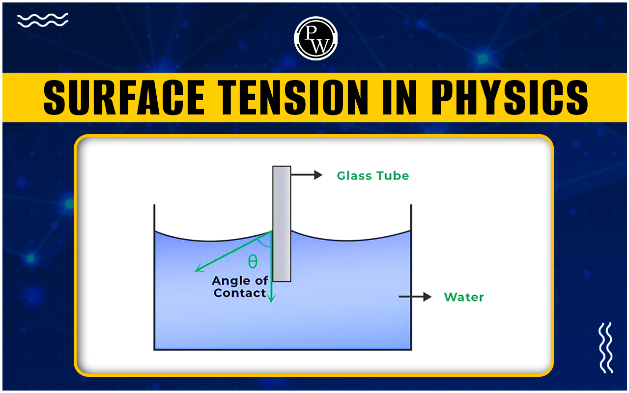 Surface Tension