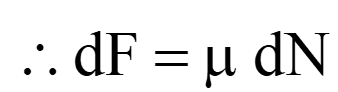 Belt equation 1