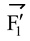 Laws of Addition of Vectors