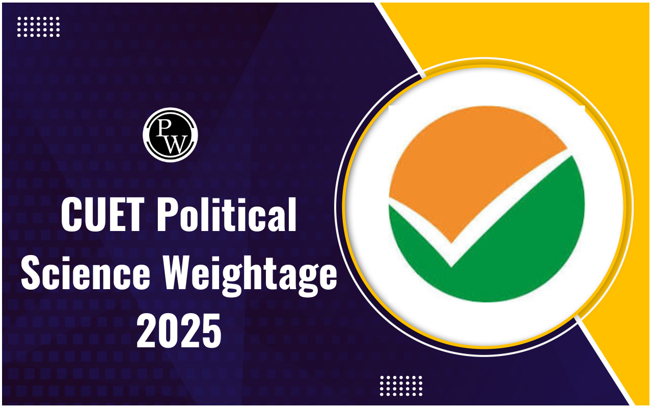 CUET Political Science Weightage 2025