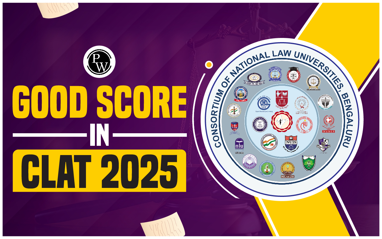 CLAT 2025