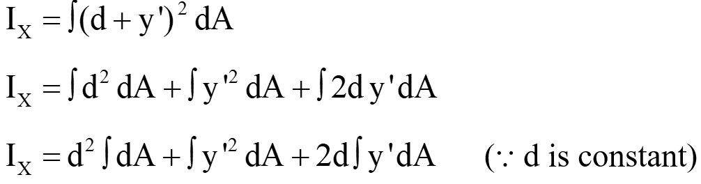 Expression for parallel axis theorem