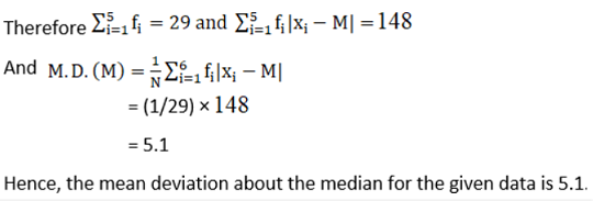 NCERT Solutions for Class 11 Maths Chapter 15 Statistics
