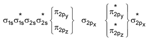 Molecular Orbital Theory