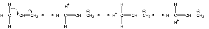 Electronic Displacement In Covalent Bonds 