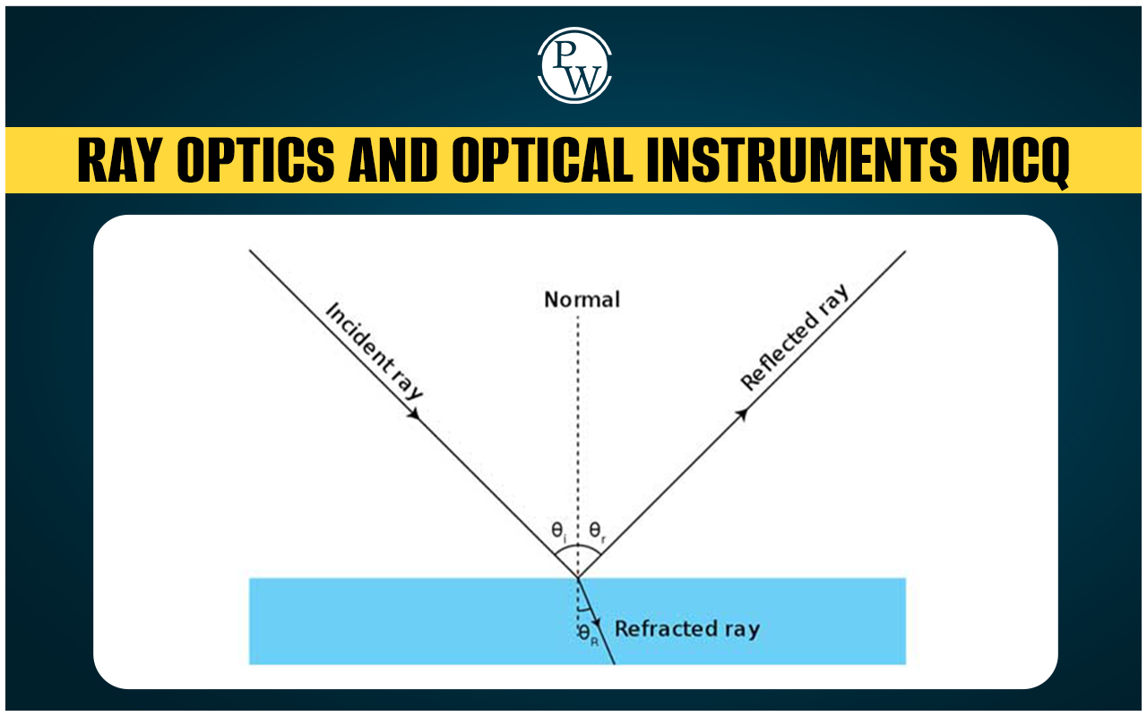 Ray Optics and Optical Instruments MCQs