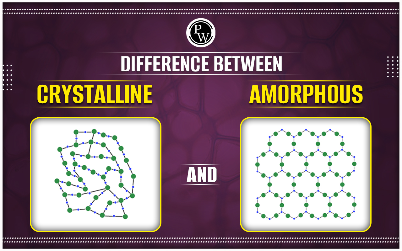 Difference Between Crystalline and Amorphous