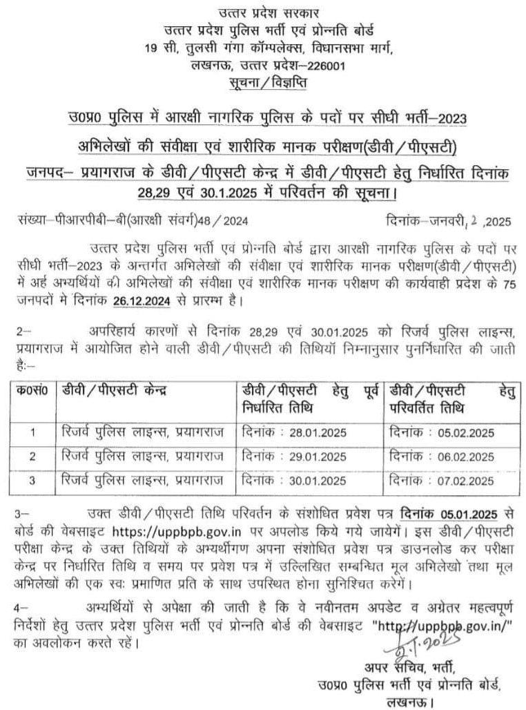 UP Police Constable Revised PET Date 2024