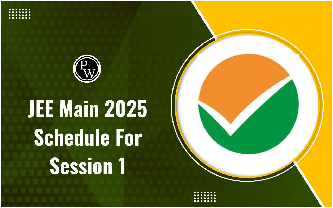 JEE Main 2025 Schedule