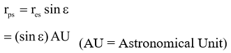 Measurement And Units