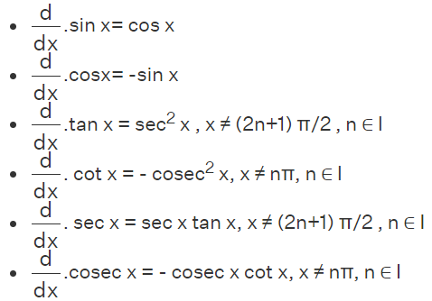 Derivative Formulas of Trigonometric Functions