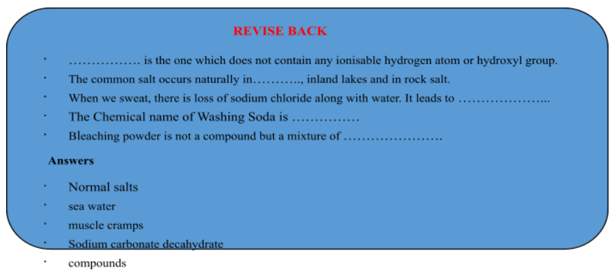 Uses of salts