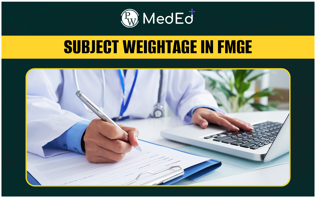 Subject Weightage in FMGE
