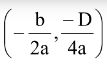 Quadratic Expressions