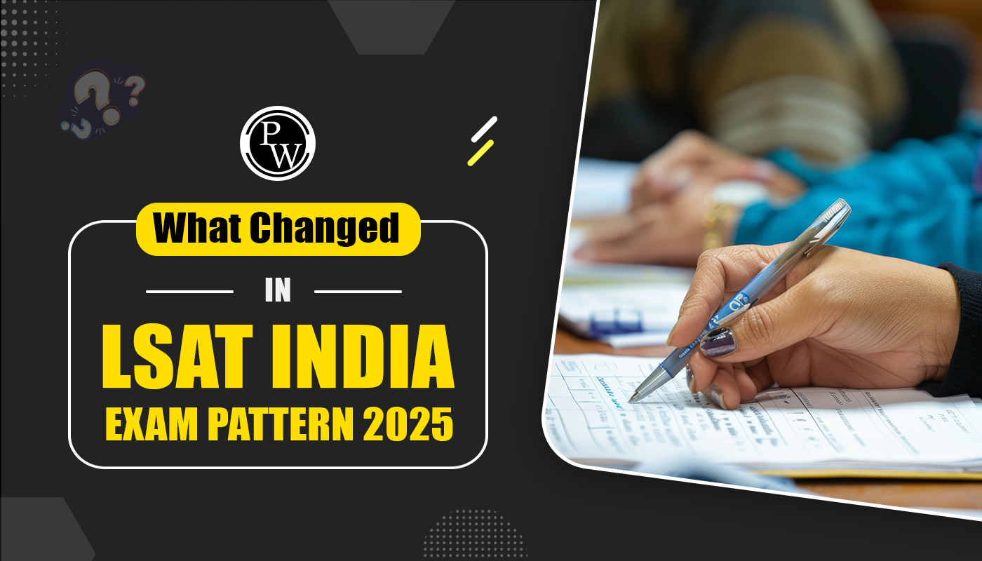 LSAT India Exam Pattern 2025