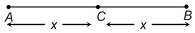 distance and displacement